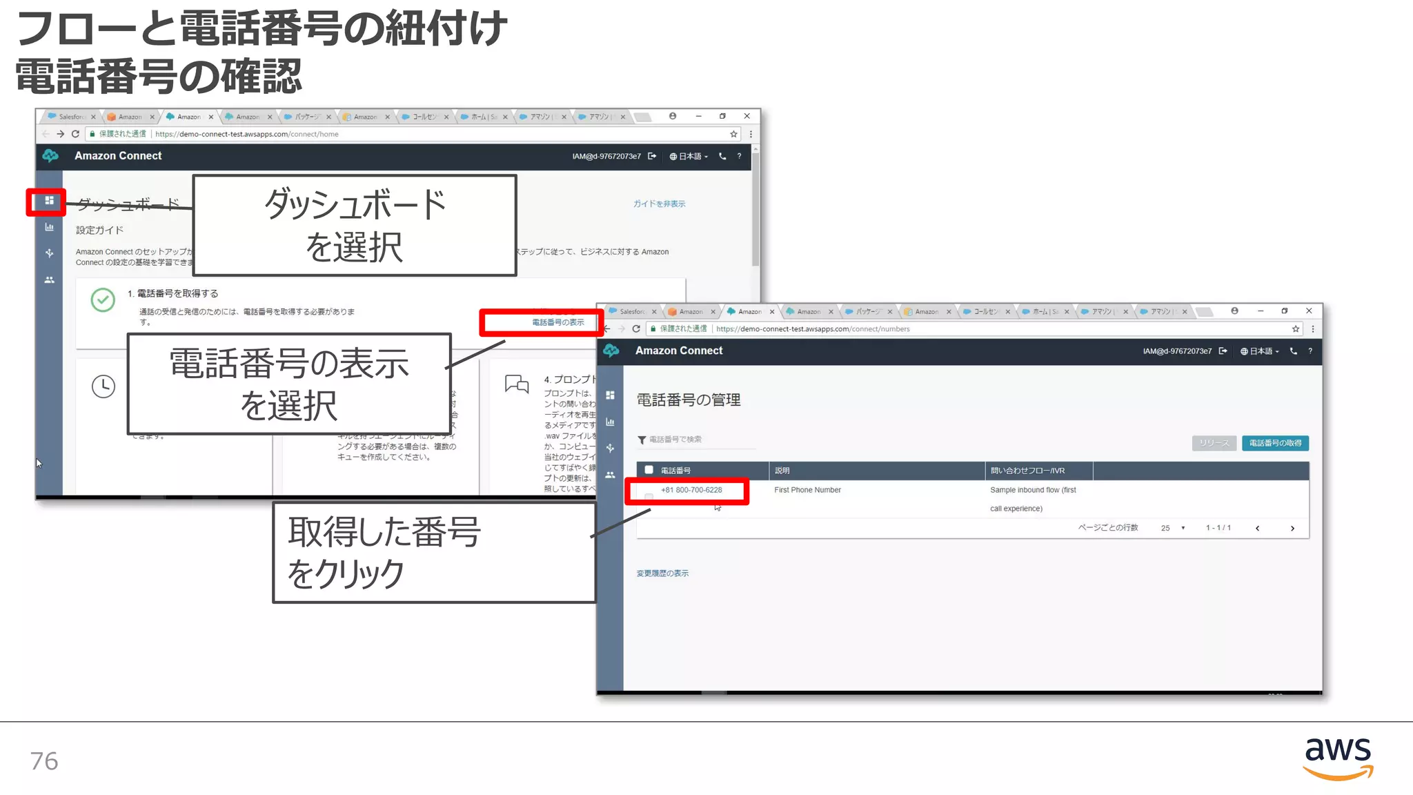 フローと電話番号の紐付け
電話番号の確認
76
電話番号の表⽰
を選択
ダッシュボード
を選択
取得した番号
をクリック
 
