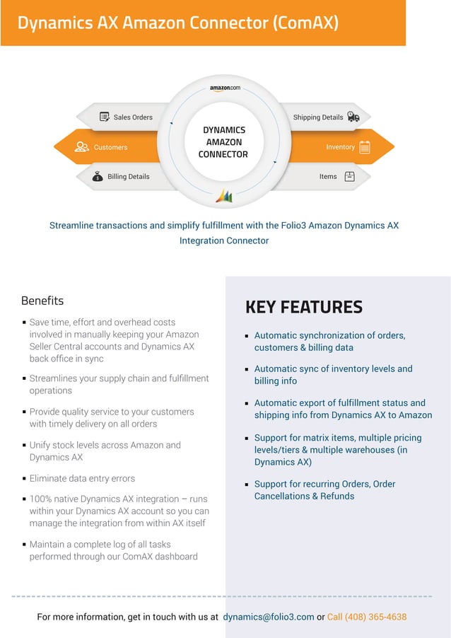 Dynamics AX And Dynamics 365 Amazon Connector PDF