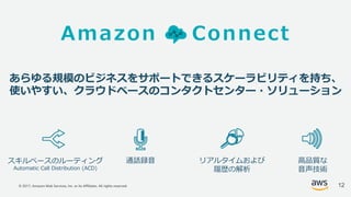 © 2017, Amazon Web Services, Inc. or its Affiliates. All rights reserved.
Amazon Connect
リアルタイムおよび
履歴の解析
スキルベースのルーティング
Automatic Call Distribution (ACD)
通話録⾳ ⾼品質な
⾳声技術
あらゆる規模のビジネスをサポートできるスケーラビリティを持ち、
使いやすい、クラウドベースのコンタクトセンター・ソリューション
12
 