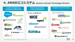 © 2017, Amazon Web Services, Inc. or its Affiliates. All rights reserved.
4. AWSのエコシステム Amazon Connect Technology Partners
Workforce Optimization
& Quality Management
Customer Relationship
Management (CRM) & BPM
Analytics & Communications
20
 