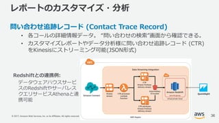 © 2017, Amazon Web Services, Inc. or its Affiliates. All rights reserved.
レポートのカスタマイズ・分析
問い合わせ追跡レコード (Contact Trace Record)
• 各コールの詳細情報データ。 “問い合わせの検索”画⾯から確認できる。
• カスタマイズレポートやデータ分析様に問い合わせ追跡レコード (CTR)
をKinesisにストリーミング可能(JSON形式)
QuickSight
Redshiftとの連携例:
データウェアハウスサービ
スのRedshiftやサーバレス
クエリサービスAthenaと連
携可能
36
 