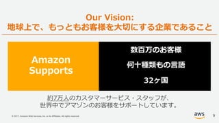 © 2017, Amazon Web Services, Inc. or its Affiliates. All rights reserved.
Our Vision:
地球上で、もっともお客様を⼤切にする企業であること
約7万⼈のカスタマーサービス・スタッフが、
世界中でアマゾンのお客様をサポートしています。
Amazon
Supports
数百万のお客様
何⼗種類もの⾔語
32ヶ国
9
 