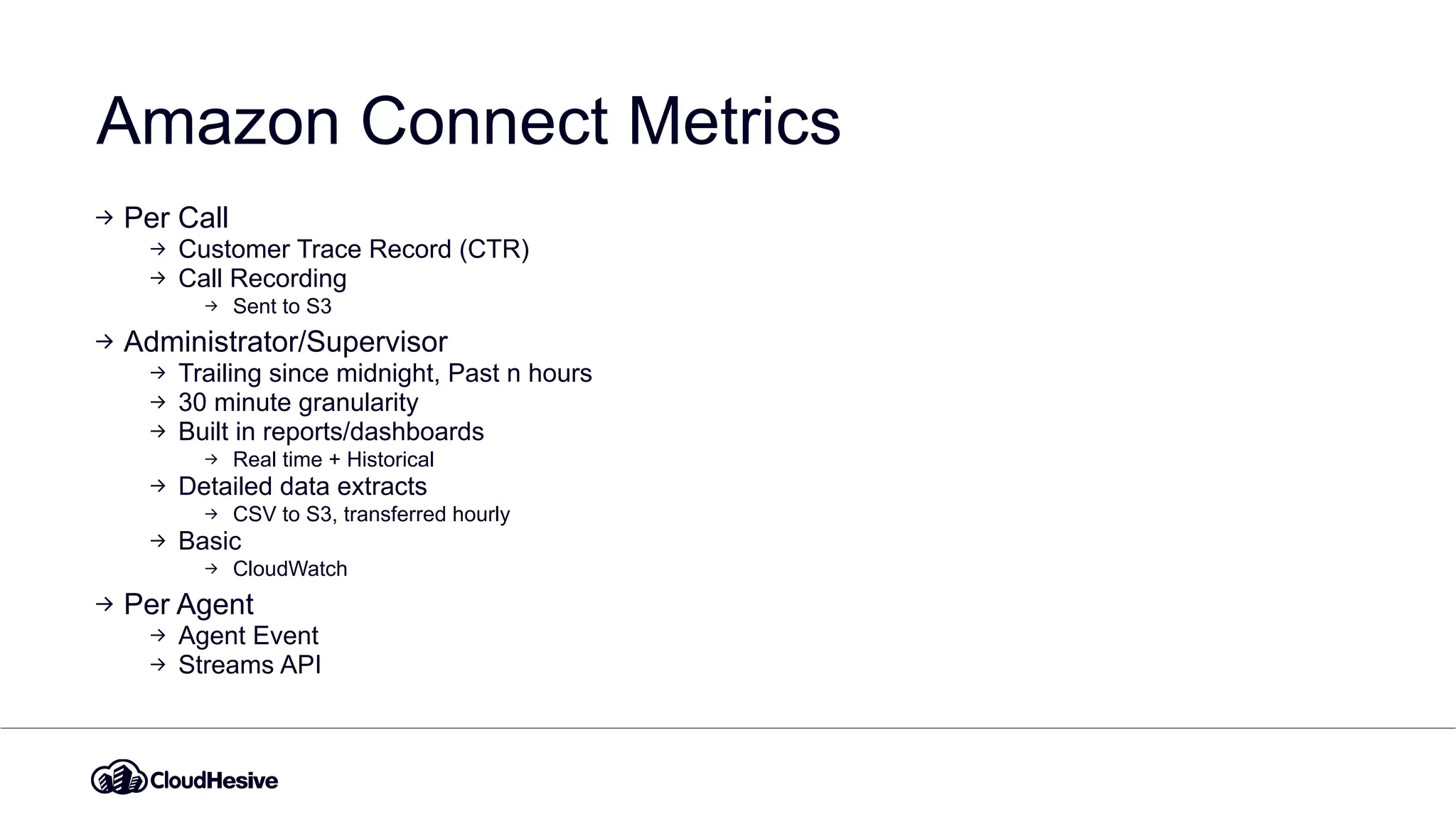 Amazon Connect Metrics
Per Call
Customer Trace Record (CTR)
Call Recording
Sent to S3
Administrator/Supervisor
Trailing since midnight, Past n hours
30 minute granularity
Built in reports/dashboards
Real time + Historical
Detailed data extracts
CSV to S3, transferred hourly
Basic
CloudWatch
Per Agent
Agent Event
Streams API
 