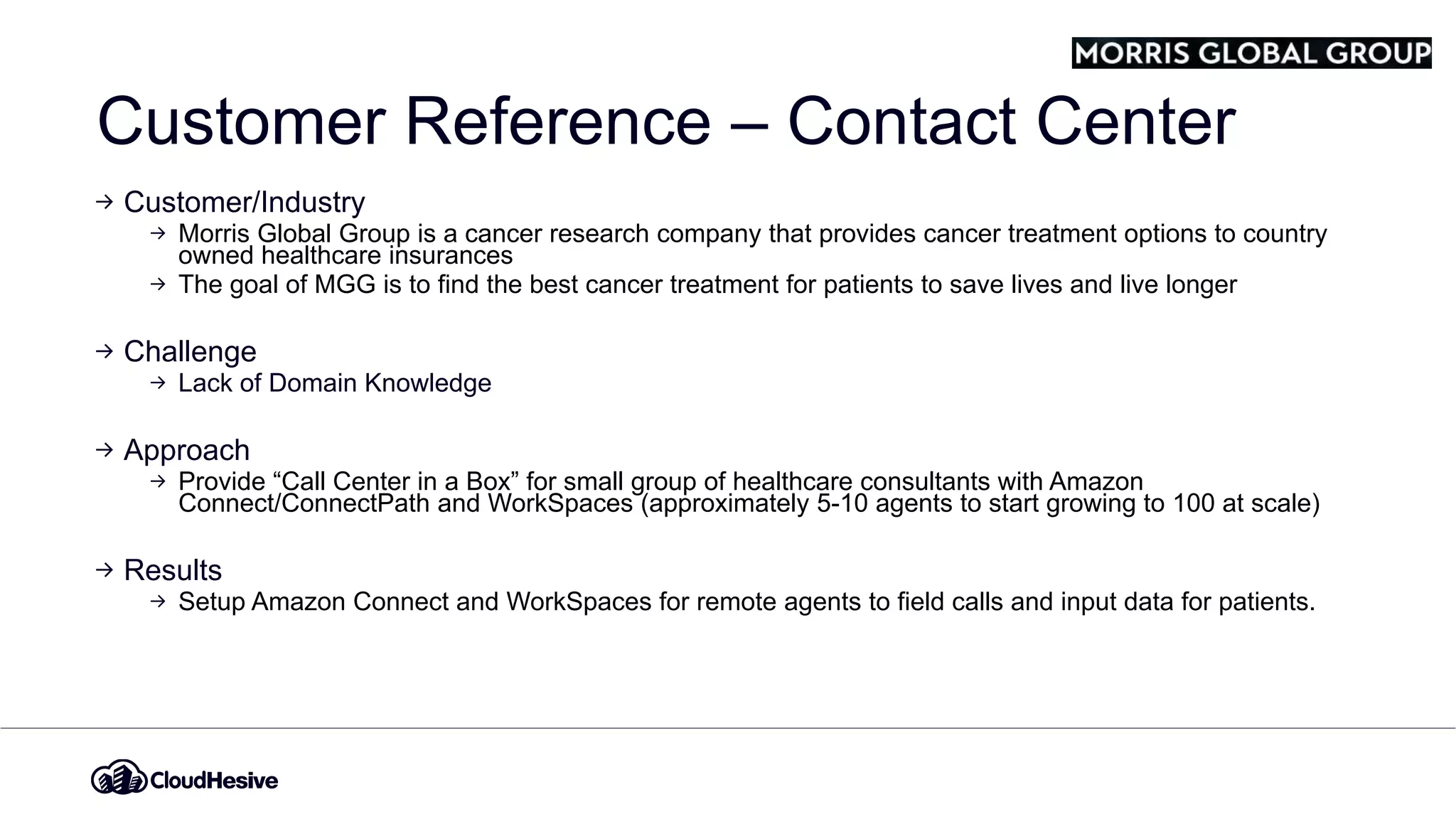 Customer Reference – Contact Center
Customer/Industry
Morris Global Group is a cancer research company that provides cancer treatment options to country
owned healthcare insurances
The goal of MGG is to find the best cancer treatment for patients to save lives and live longer
Challenge
Lack of Domain Knowledge
Approach
Provide “Call Center in a Box” for small group of healthcare consultants with Amazon
Connect/ConnectPath and WorkSpaces (approximately 5-10 agents to start growing to 100 at scale)
Results
Setup Amazon Connect and WorkSpaces for remote agents to field calls and input data for patients.
 