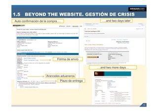 1.5    BEYOND THE WEBSITE. GESTIÓN DE CRISIS
Auto confirmación de la compra….                     ….and two days later




                             Forma de envío

                                                  ….and two more days…
                                                                   y

                     Aranceles aduaneros
                               Plazo de entrega




                                                                            10
 