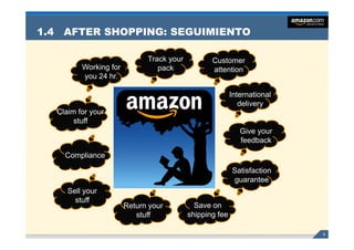 1.4 AFTER SHOPPING: SEGUIMIENTO

                             Track your          Customer
         Working for            pack             attention
         you 24 hr.

                                                         International
                                                            delivery
  Claim for your
       stuff
                                                            Give your
                                                            feedback
    Compliance
    C   li

                                                         Satisfaction
                                                         guarantee
     Sell your
       stuff
                       Return your          Save on
                          stuff           shipping fee

                                                                         9
 
