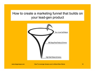 How to create a marketing funnel that builds on
             your lead-gen product




www.dragonwyze.com   How To Leverage Amazon.com to Attract New Clients   14
 