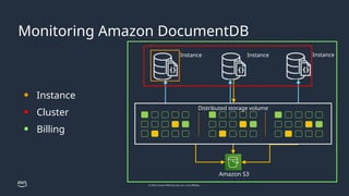 Amazon DocumentDB - Monitoring, Auditing, and Alarms ID Template.pptx