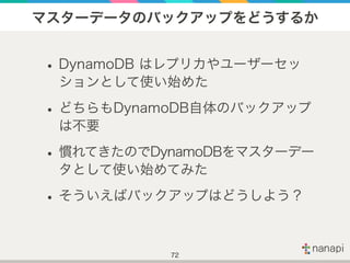 マスターデータのバックアップをどうするか
•DynamoDB はレプリカやユーザーセッ
ションとして使い始めた
•どちらもDynamoDB自体のバックアップ
は不要
•慣れてきたのでDynamoDBをマスターデー
タとして使い始めてみた
•そう...