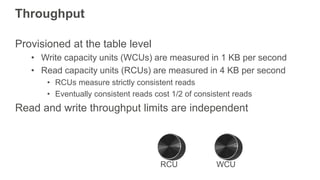 Throughput
Provisioned at the table level
• Write capacity units (WCUs) are measured in 1 KB per second
• Read capacity units (RCUs) are measured in 4 KB per second
• RCUs measure strictly consistent reads
• Eventually consistent reads cost 1/2 of consistent reads
Read and write throughput limits are independent
WCURCU
 