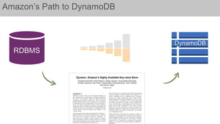 Amazon’s Path to DynamoDB
RDBMS
DynamoDB
 
