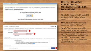 Step 1: Navigate to the Dynamo DB
section in AWS . Select “Create
Table“.
Step 2: Fill in with the necessary
details and click on “Create“.
Step 3: You can view your table
being created. Click on “Overview”
to understand your table, click on
“Items” to edit, insert and query on
the table. There are many more
options you can use to understand
your table better.
Sumera Hangi 06
 