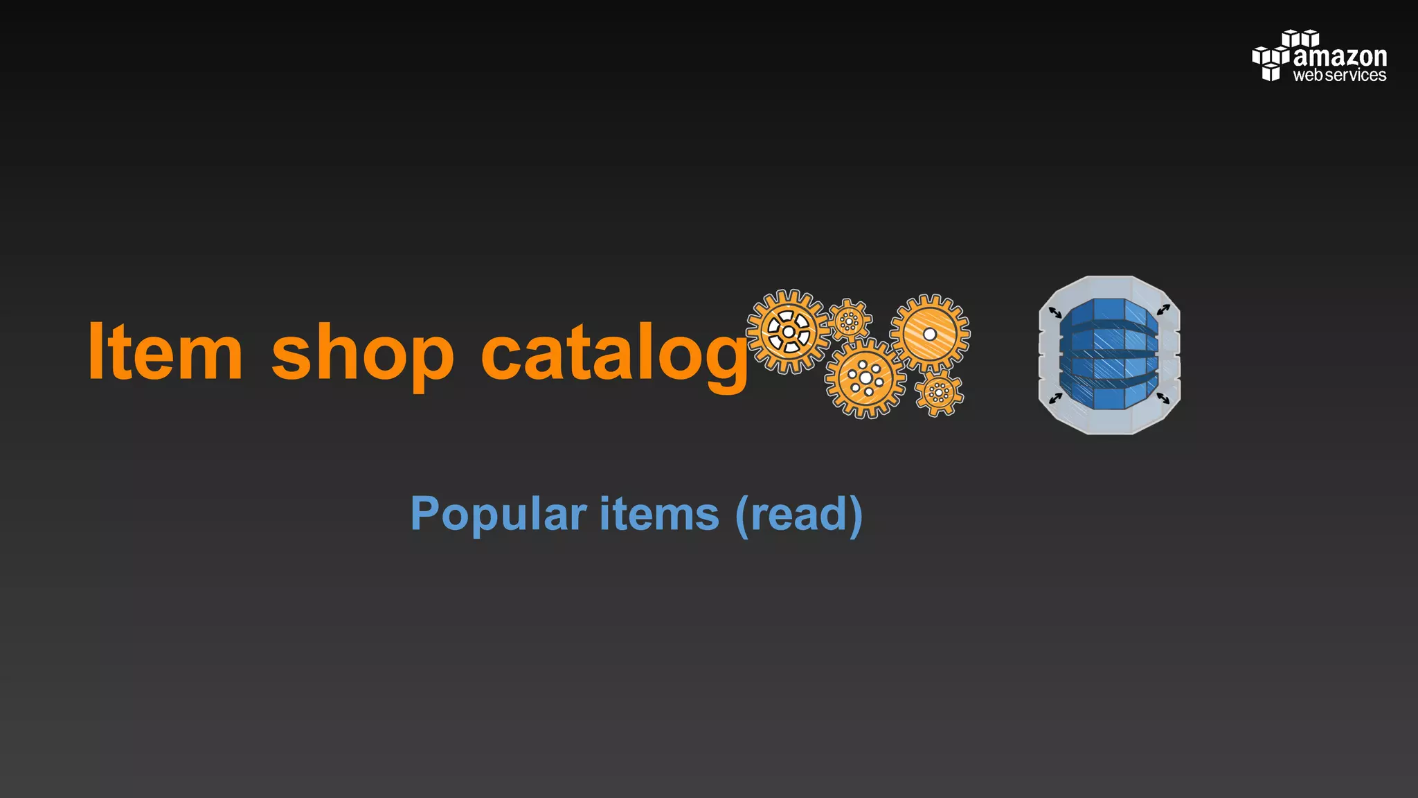 Item shop catalog
Popular items (read)
 