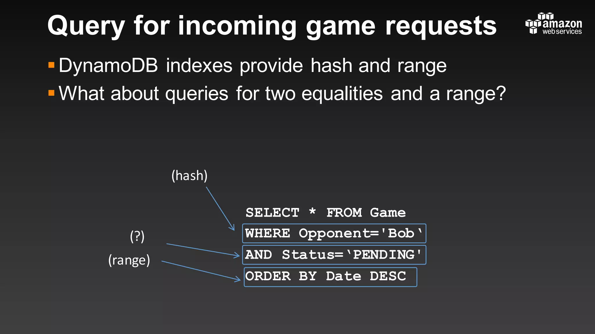 Query for incoming game requests
§DynamoDB indexes provide hash and range
§What about queries for two equalities and a range?
SELECT * FROM Game
WHERE Opponent='Bob‘
AND Status=‘PENDING'
ORDER BY Date DESC
(hash)
(range)
(?)
 