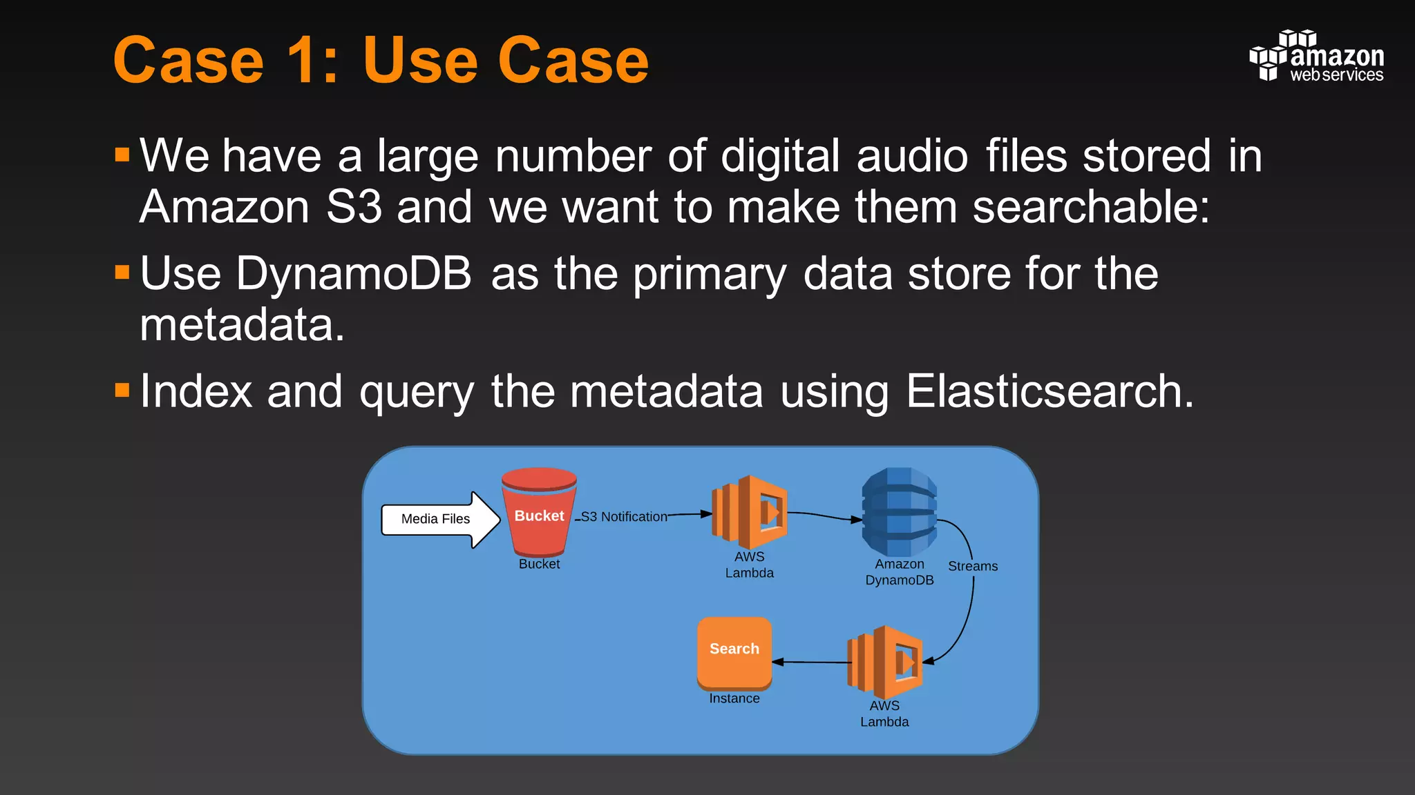 Case 1: Use Case
§We have a large number of digital audio files stored in
Amazon S3 and we want to make them searchable:
§Use DynamoDB as the primary data store for the
metadata.
§Index and query the metadata using Elasticsearch.
 