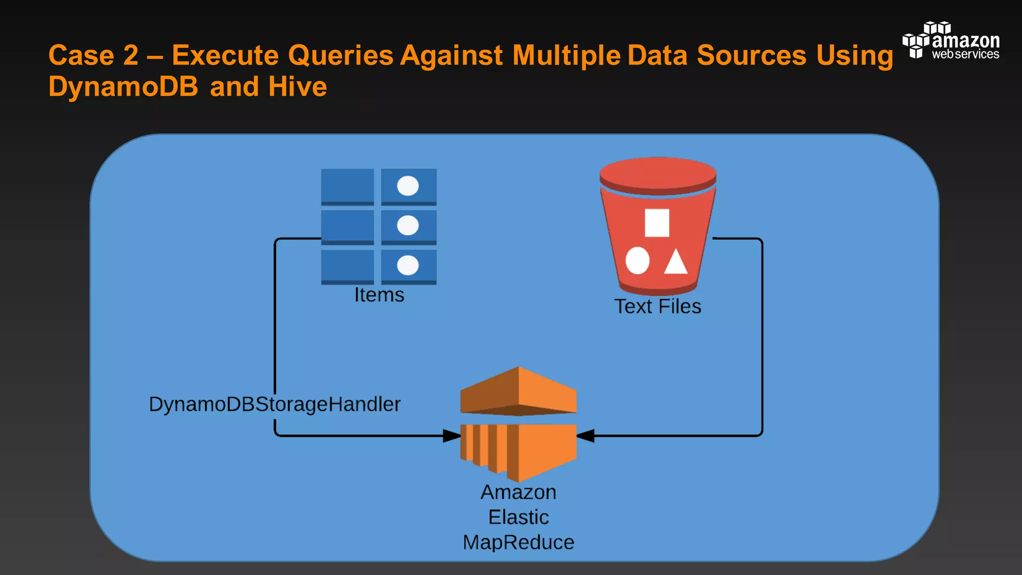 Case 2 – Execute Queries Against Multiple Data Sources Using
DynamoDB and Hive
 