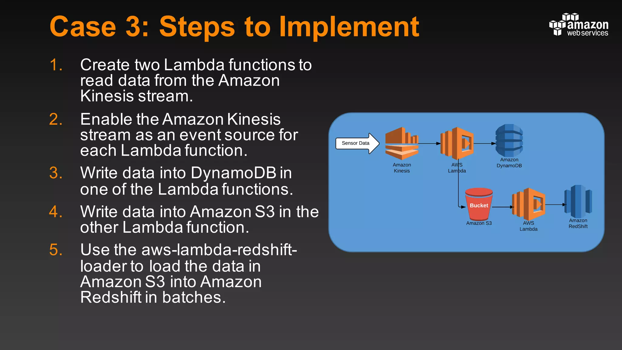 Case 3: Steps to Implement
1. Create two Lambda functions to
read data from the Amazon
Kinesis stream.
2. Enable the Amazon Kinesis
stream as an event source for
each Lambda function.
3. Write data into DynamoDB in
one of the Lambda functions.
4. Write data into Amazon S3 in the
other Lambda function.
5. Use the aws-lambda-redshift-
loader to load the data in
Amazon S3 into Amazon
Redshift in batches.
 