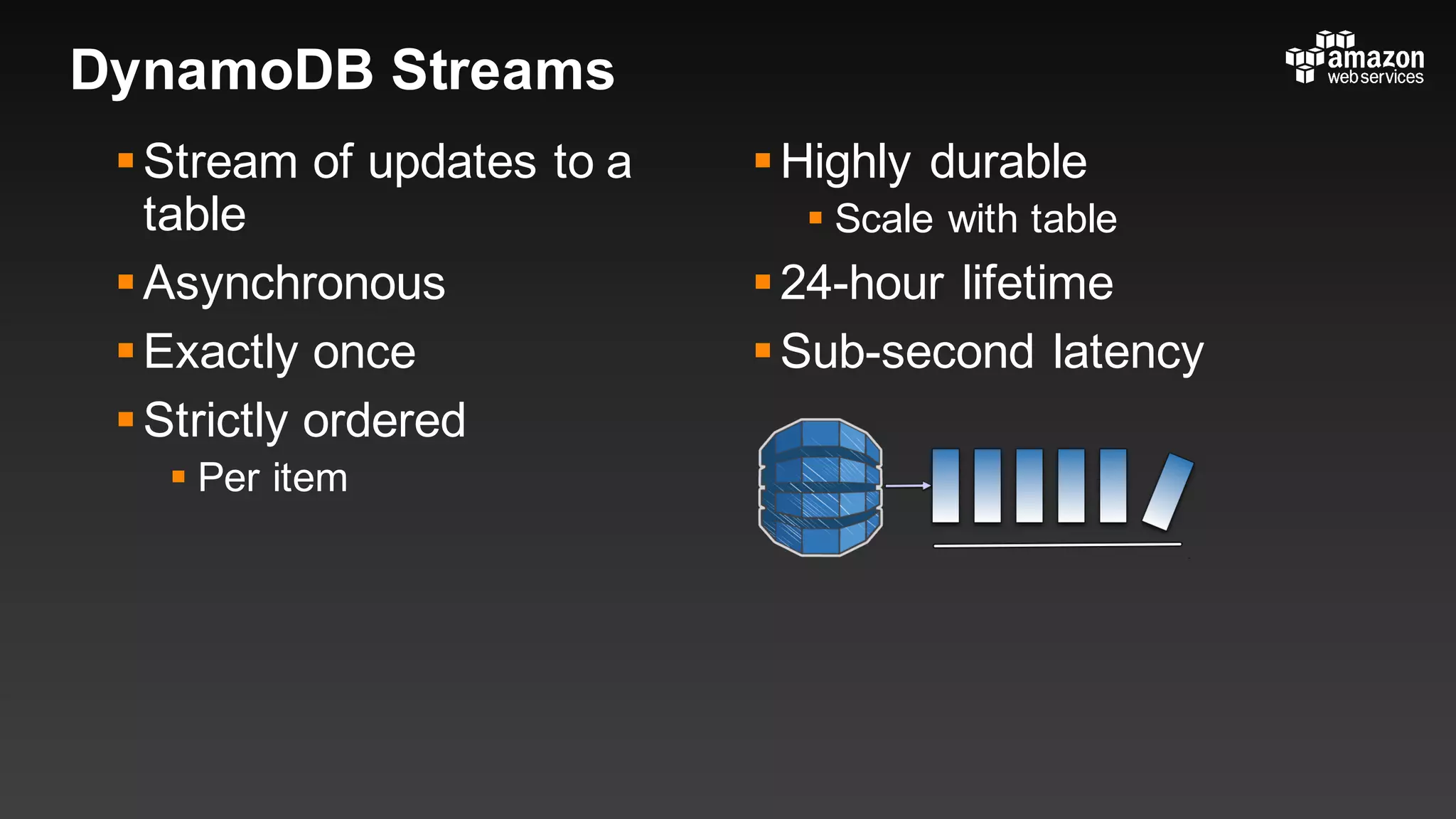 §Stream of updates to a
table
§Asynchronous
§Exactly once
§Strictly ordered
§ Per item
§Highly durable
§ Scale with table
§24-hour lifetime
§Sub-second latency
DynamoDB Streams
 