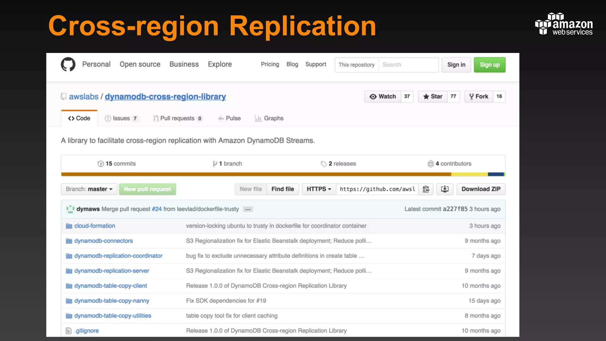 Cross-region Replication
 