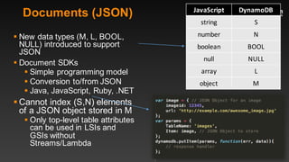 Documents (JSON)
§ New data types (M, L, BOOL,
NULL) introduced to support
JSON
§ Document SDKs
§ Simple programming model
§ Conversion to/from JSON
§ Java, JavaScript, Ruby, .NET
§ Cannot index (S,N) elements
of a JSON object stored in M
§ Only top-level table attributes
can be used in LSIs and
GSIs without
Streams/Lambda
JavaScript DynamoDB
string S
number N
boolean BOOL
null NULL
array L
object M
 
