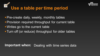 Important	when:
Use a table per time period
§Pre-create daily, weekly, monthly tables
§Provision required throughput for current table
§Writes go to the current table
§Turn off (or reduce) throughput for older tables
Dealing with time series data
 