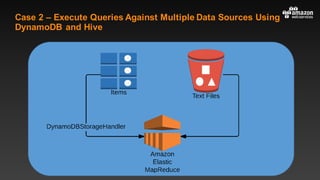 Case 2 – Execute Queries Against Multiple Data Sources Using
DynamoDB and Hive
 