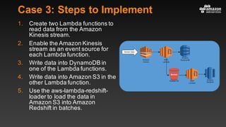 Case 3: Steps to Implement
1. Create two Lambda functions to
read data from the Amazon
Kinesis stream.
2. Enable the Amazon Kinesis
stream as an event source for
each Lambda function.
3. Write data into DynamoDB in
one of the Lambda functions.
4. Write data into Amazon S3 in the
other Lambda function.
5. Use the aws-lambda-redshift-
loader to load the data in
Amazon S3 into Amazon
Redshift in batches.
 