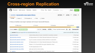Cross-region Replication
 