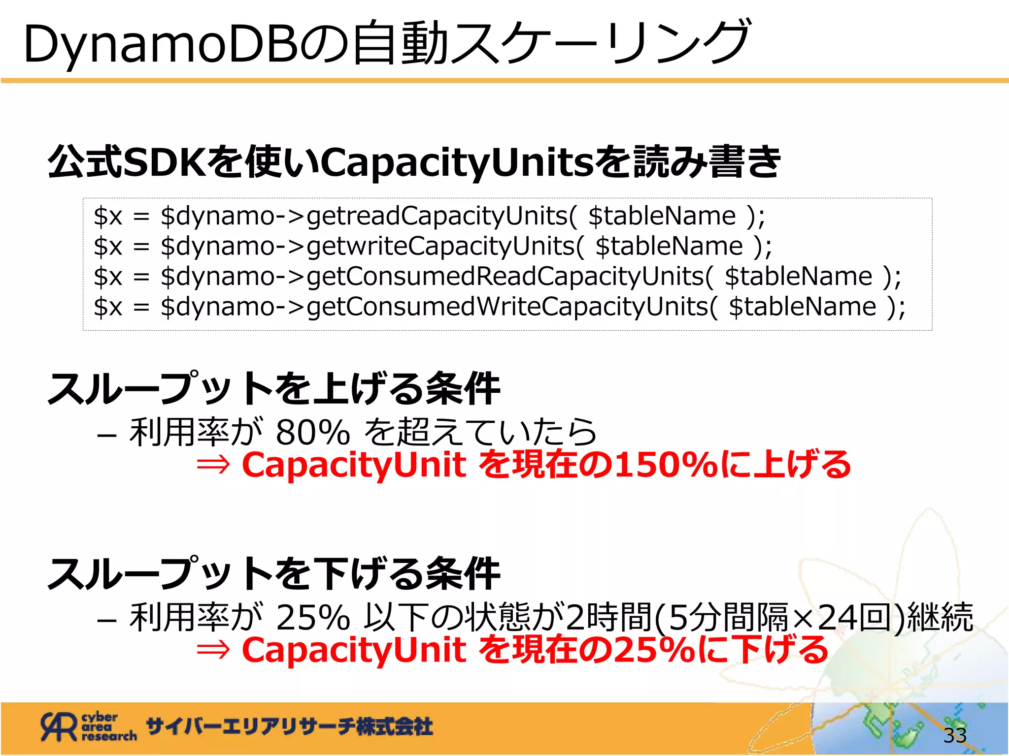 公式SDKを使いCapacityUnitsを読み書き
スループットを上げる条件
– 利用率が 80% を超えていたら
⇒ CapacityUnit を現在の150%に上げる
スループットを下げる条件
– 利用率が 25% 以下の状態が2時間(5分間隔×24回)継続
⇒ CapacityUnit を現在の25%に下げる
DynamoDBの自動スケーリング
33
$x = $dynamo->getreadCapacityUnits( $tableName );
$x = $dynamo->getwriteCapacityUnits( $tableName );
$x = $dynamo->getConsumedReadCapacityUnits( $tableName );
$x = $dynamo->getConsumedWriteCapacityUnits( $tableName );
 