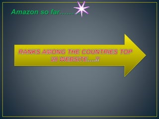 Amazon so far……….
 