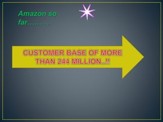 Amazon so
far……….
 