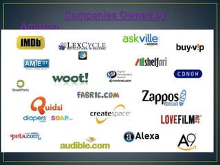 Companies Owned by
Amazon.
 