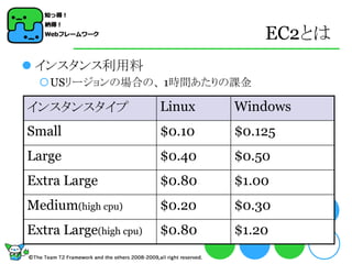 EC2とは
 インスタンス利用料
  USリージョンの場合の、 1時間あたりの課金

インスタンスタイプ               Linux   Windows
Small                   $0.10   $0.125
Large                   $0.40   $0.50
Extra Large             $0.80   $1.00
Medium(high cpu)        $0.20   $0.30
Extra Large(high cpu)   $0.80   $1.20
 