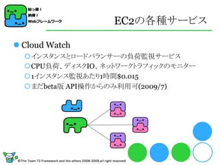 EC2の各種サービス

 Cloud Watch
  インスタンスとロードバランサーの負荷監視サービス
  CPU負荷、ディスクIO、ネットワークトラフィックのモニター
  1インスタンス監視あたり1時間$0.015
  まだbeta版 API操作からのみ利用可(2009/7)
 