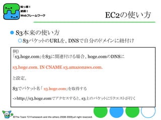 EC2の使い方

 S3本来の使い方
  S3バケットのURLを、DNSで自分のドメインに紐付け

例）
「s3.hoge.com」をS3に関連付ける場合、hoge.comのDNSに

s3.hoge.com. IN CNAME s3.amazonaws.com.

と設定。

S3でバケット名「 s3.hoge.com」を取得する

->http://s3.hoge.comでアクセスすると、s3上のバケットにリクエストが行く
 