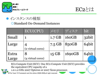 EC2とは
 インスタンスの種類
 Standard On-Demand Instances

           ECU(CPU)            メモリ         ディスク           bit
Small      1                   1.7 GB 160GB               32bit
Large      4                   7.5 GB 850GB               64bit
           (2 virtual cores)
Extra      8                   15 GB       1690GB         64bit
Large      (4 virtual cores)
 EC2 Compute Unit (ECU) One EC2 Compute Unit (ECU) provides
 the equivalent CPU capacity of a
 1.0-1.2 GHz 2007 Opteron or 2007 Xeon processor.
 