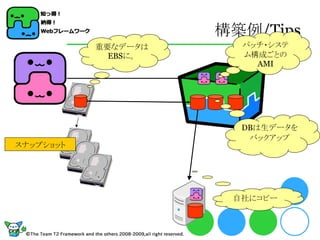 構築例/Tips
           重要なデータは     パッチ・システ
             EBSに。     ム構成ごとの
                         AMI




                       DBは生データを
                        バックアップ
スナップショット




                      自社にコピー
 