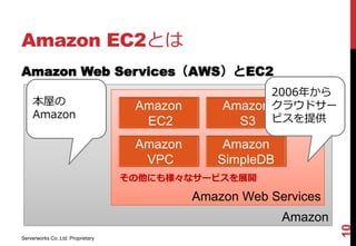 Amazon EC2とは
Amazon Web Services（AWS）とEC2
                                                        2006年から
    本屋の                             Amazon       Amazon クラウドサー
    Amazon
                                     EC2           S3 ビスを提供
                                    Amazon       Amazon
                                     VPC        SimpleDB
                                   その他にも様々なサービスを展開

                                             Amazon Web Services
                                                           Amazon




                                                                    10
Serverworks Co.,Ltd. Proprietary
 