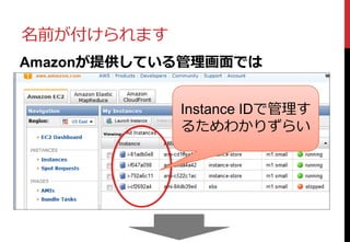 名前が付けられます
Amazonが提供している管理画面では


            Instance IDで管理す
            るためわかりずらい
 