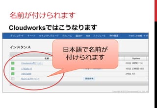 名前が付けられます
Cloudworksではこうなります


          日本語で名前が
          付けられます
 