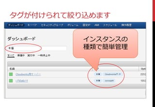 タグが付けられて絞り込めます


          インスタンスの
          種類で簡単管理
 
