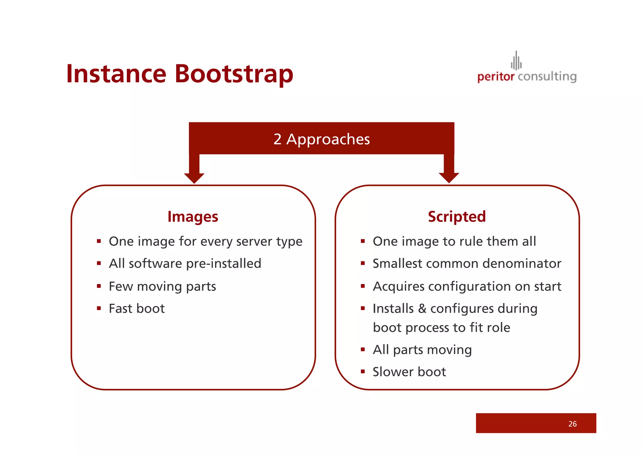 Instance Bootstrap

                                  2 Approaches




                 Images                                Scripted
    One image for every server type          One image to rule them all
    All software pre-installed               Smallest common denominator
    Few moving parts                         Acquires conﬁguration on start
    Fast boot                                Installs & conﬁgures during
                                               boot process to ﬁt role
                                              All parts moving
                                              Slower boot


                                                                                26
 