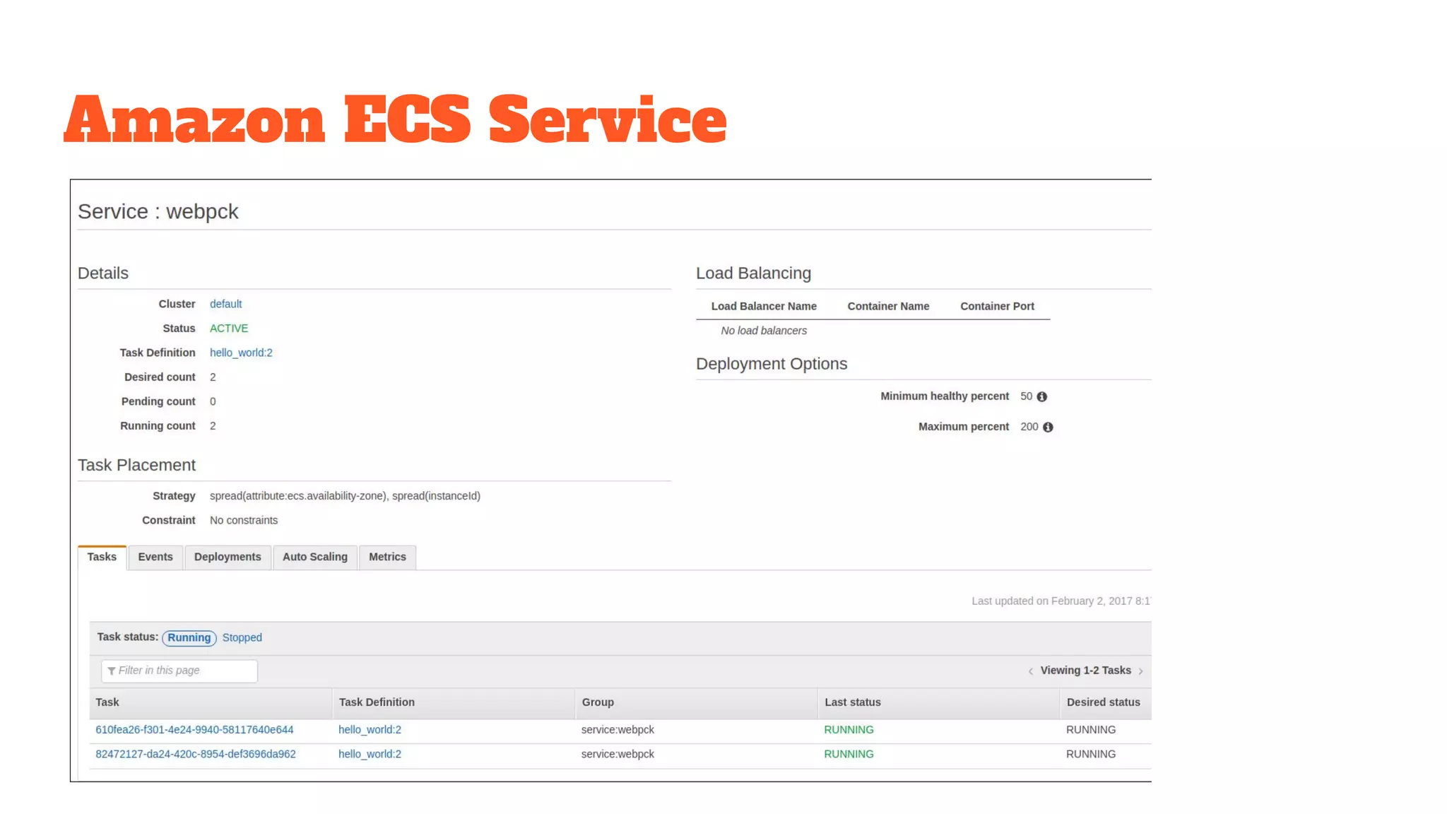 Amazon ECS Service
 
