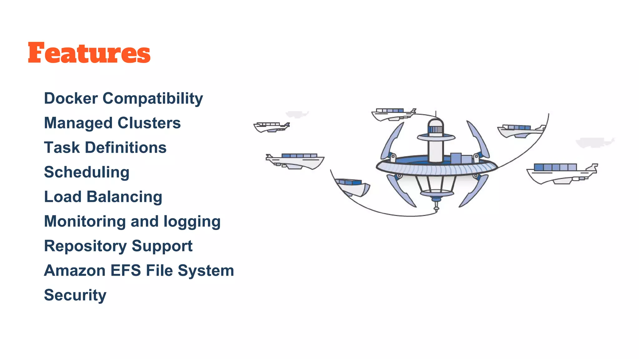 Features
Docker Compatibility
Managed Clusters
Task Definitions
Scheduling
Load Balancing
Monitoring and logging
Repository Support
Amazon EFS File System
Security
 