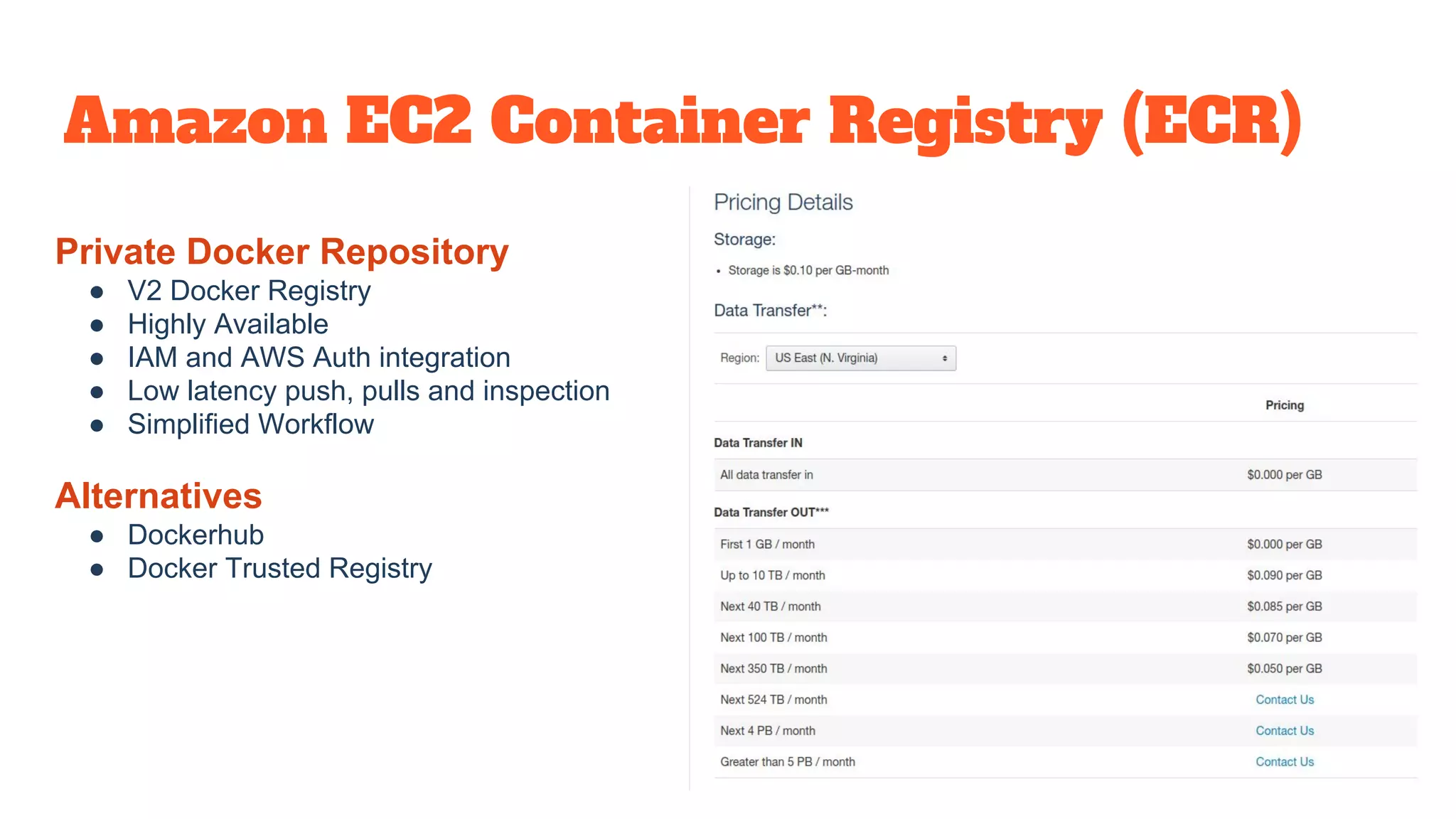 Amazon EC2 Container Registry (ECR)
Private Docker Repository
● V2 Docker Registry
● Highly Available
● IAM and AWS Auth integration
● Low latency push, pulls and inspection
● Simplified Workflow
Alternatives
● Dockerhub
● Docker Trusted Registry
 