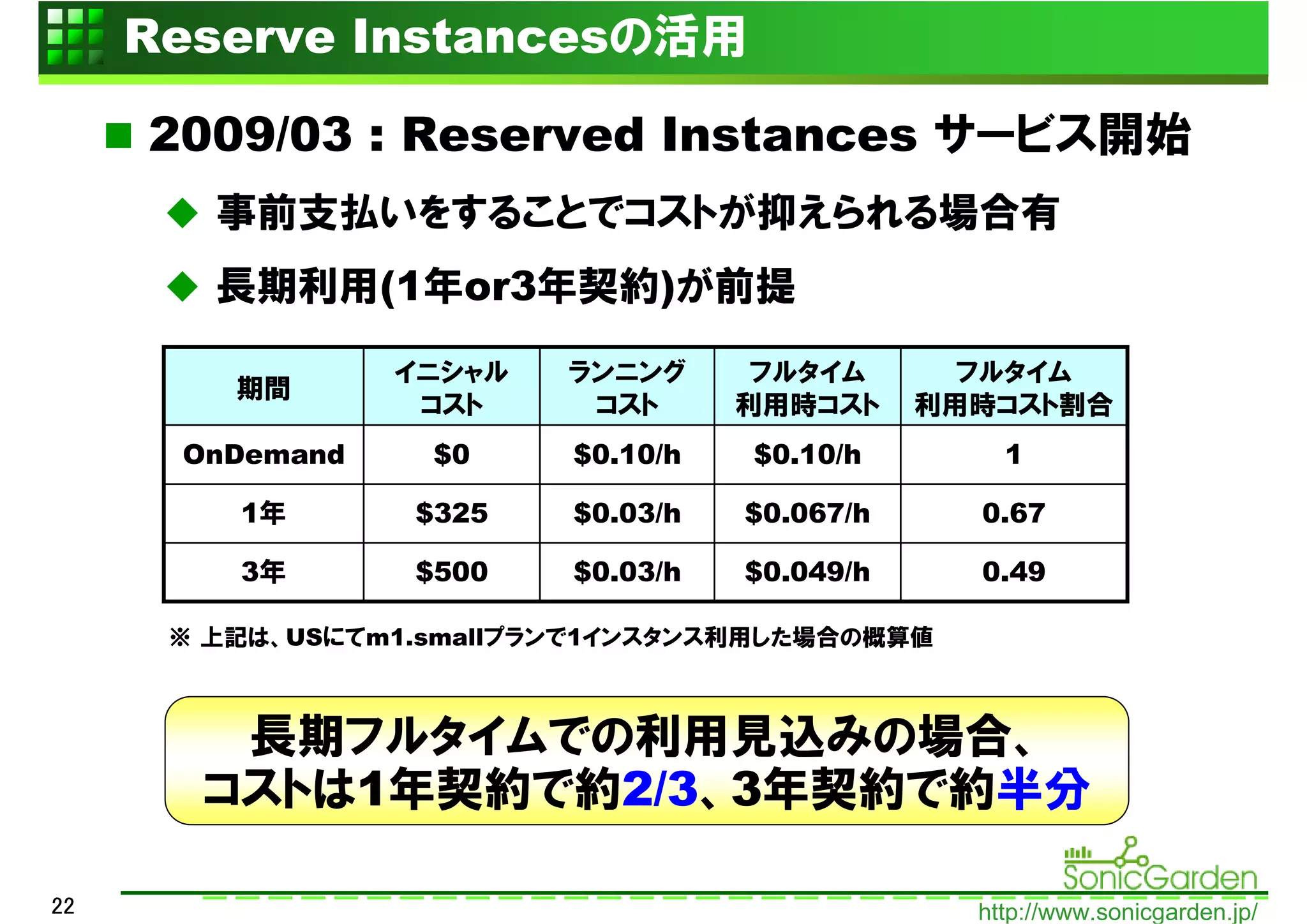 Reserve Instancesの活用

     2009/03 : Reserved Instances サービス開始
        事前支払いをすることでコストが抑えられる場合有
        長期利用(1年or3年契約)が前提
                 イニシャル    ランニング      フルタイム       フルタイム
         期間
                  コスト      コスト      利用時コスト     利用時コスト割合
      OnDemand     $0     $0.10/h   $0.10/h        1

         1年       $325    $0.03/h   $0.067/h     0.67

         3年       $500    $0.03/h   $0.049/h     0.49

      ※ 上記は、USにてm1.smallプランで1インスタンス利用した場合の概算値



        長期フルタイムでの利用見込みの場合、
       コストは1年契約で約2/3、3年契約で約半分

22                                               http://www.sonicgarden.jp/
 