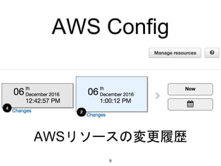 AWS Config
AWSリソースの変更履歴
8
 