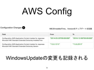 AWS Config
IMEのInstalledTime、Versionのアップデートを記録
WindowsUpdateの変更も記録される
9
 