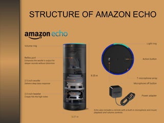 STRUCTURE OF AMAZON ECHO
 