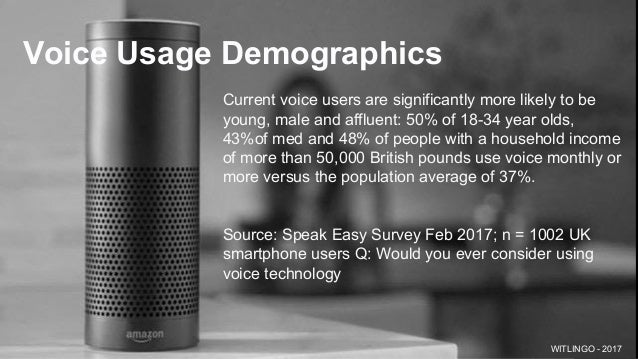 amazon echo demographics